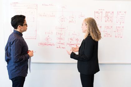 Deux professionnels réfléchissant à des idées de marketing numérique sur un tableau blanc.